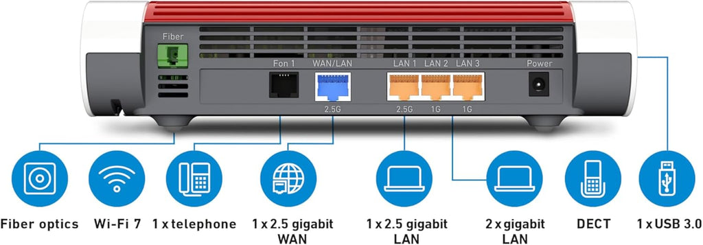 FRITZ!Box 5690 | Router per fibra ottica (AON/GPON) | Wi-Fi 7 fino a 6.448Mbit/s | Wi-Fi Mesh | Massima sicurezza | Configurazione rapida | WAN/LAN a 2,5 gigabit | Made in Europe