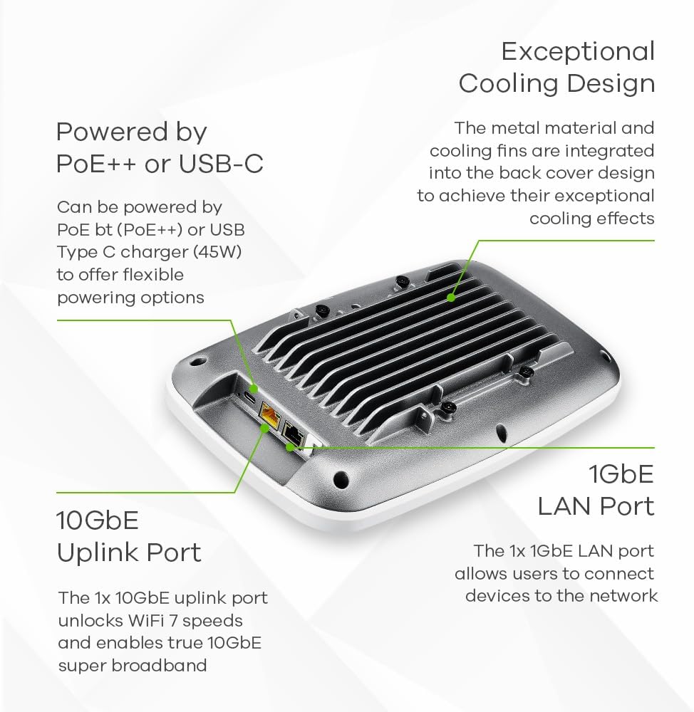 Zyxel Punto di accesso NebulaFlex Pro a tre radio di livello enterprise WiFi 7 (802.11be) BE22000, Uplink 10GbE, gestibile tramite APP/Web Nebula, controller WLAN [WBE660S].