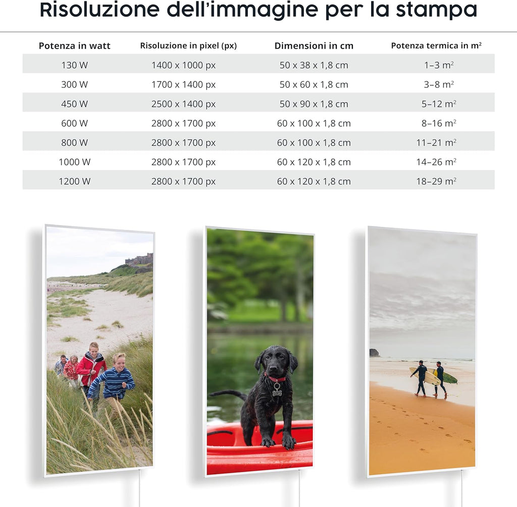 Könighaus Riscaldatore a infrarossi con foto & immagine personale – TÜV SÜD & 5 anni di garanzia – Made in Germany (caricate il vostro motivo) (1200W - cornice nera) - termostato incluso