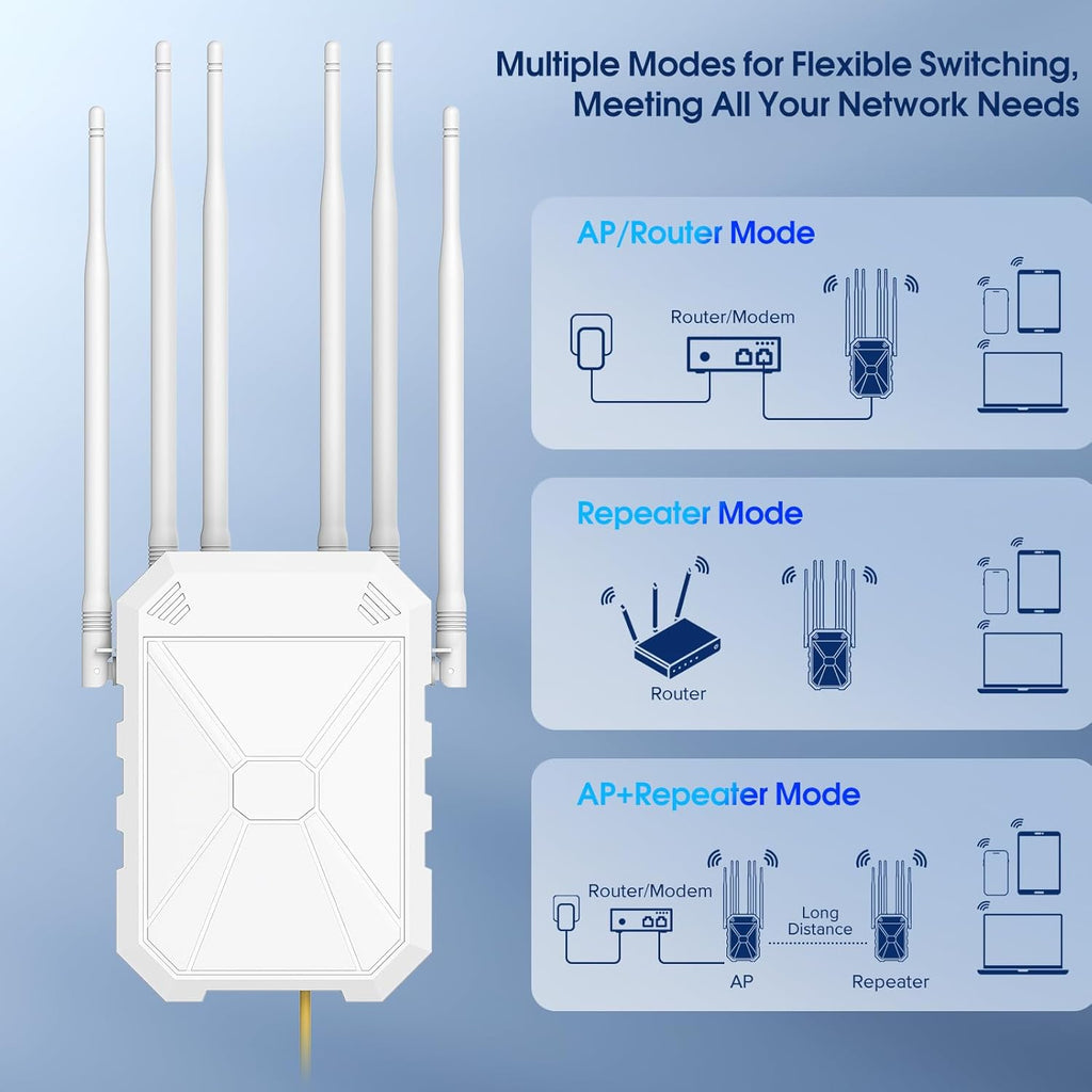AX1800 Ripetitore WiFi Potente Esterno, 5GHz e 2,4GHz Amplificatore Wifi Con 6 Antenne, WiFi Extender, Resistente Agli Agenti Atmosferici IP67, Passivo PoE, Porta Gigabit Ethernet, Per Cortile