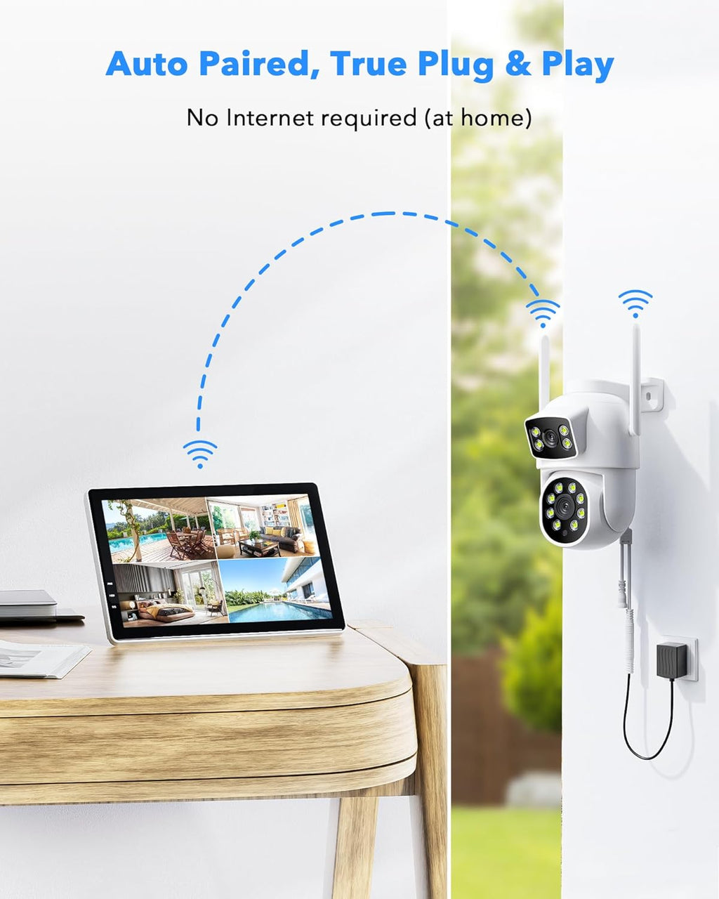 Camcamp 2K PTZ Kit Videosorveglianza WiFi Esterno con 10 Monitor, 5G&2.4G WiFi 10CH NVR, 4X Doppia Lente Telecamera, Colori Visione Notturna,Registrazione 24/7,Tracciamento del Movimento,2-Vie Parla