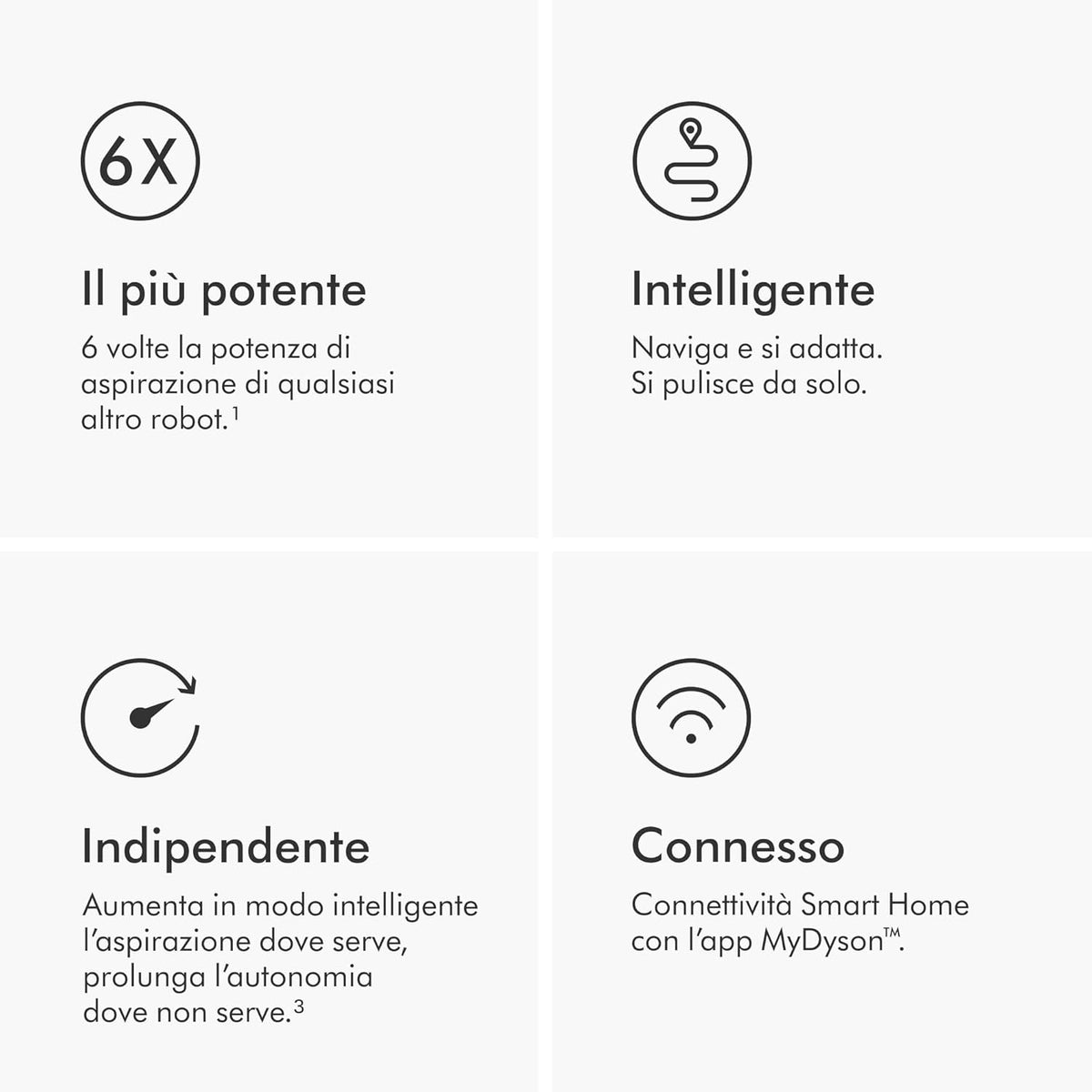 Dyson 360 Vis Nav™ robot aspirapolvere, spazzola a larghezza completa, progettato per tutti i tipi di pavimento (Blu/Nichel)