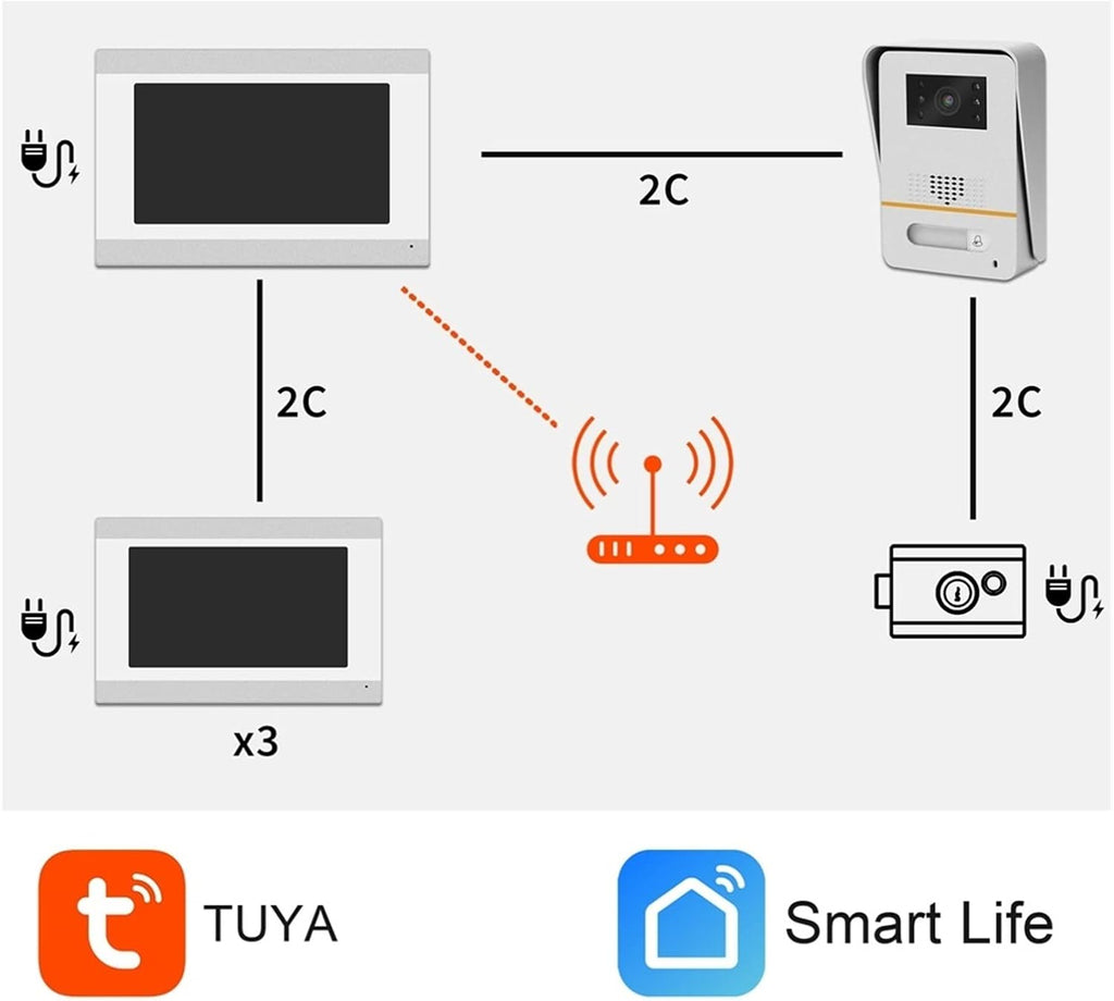 Video Doorbell, Videocitofono for appartamento a 2 fili Touch screen da 7 pollici 1080P Tuya Smart Campanello Talk Record