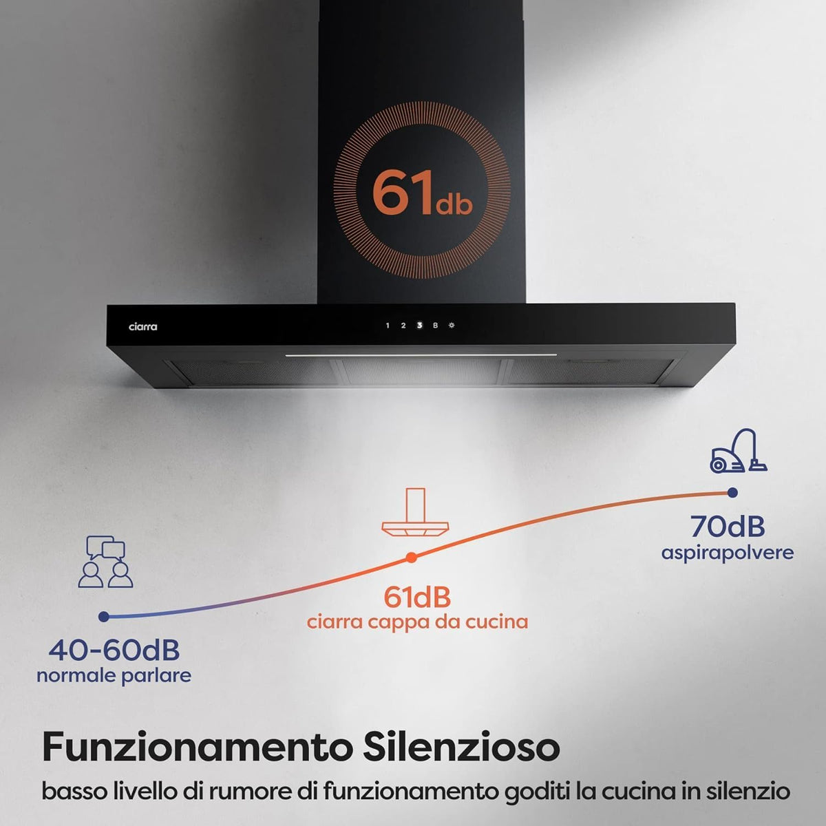 CIARRA CBCB9102 A+++ Cappa Aspirante 90 cm - 650m³/h - Wi-Fi App - Touch Control - 4 Velocità con Booster - Filtro Carbone Incluso -Evacuazione o Ricircolo - Design Moderno Nero