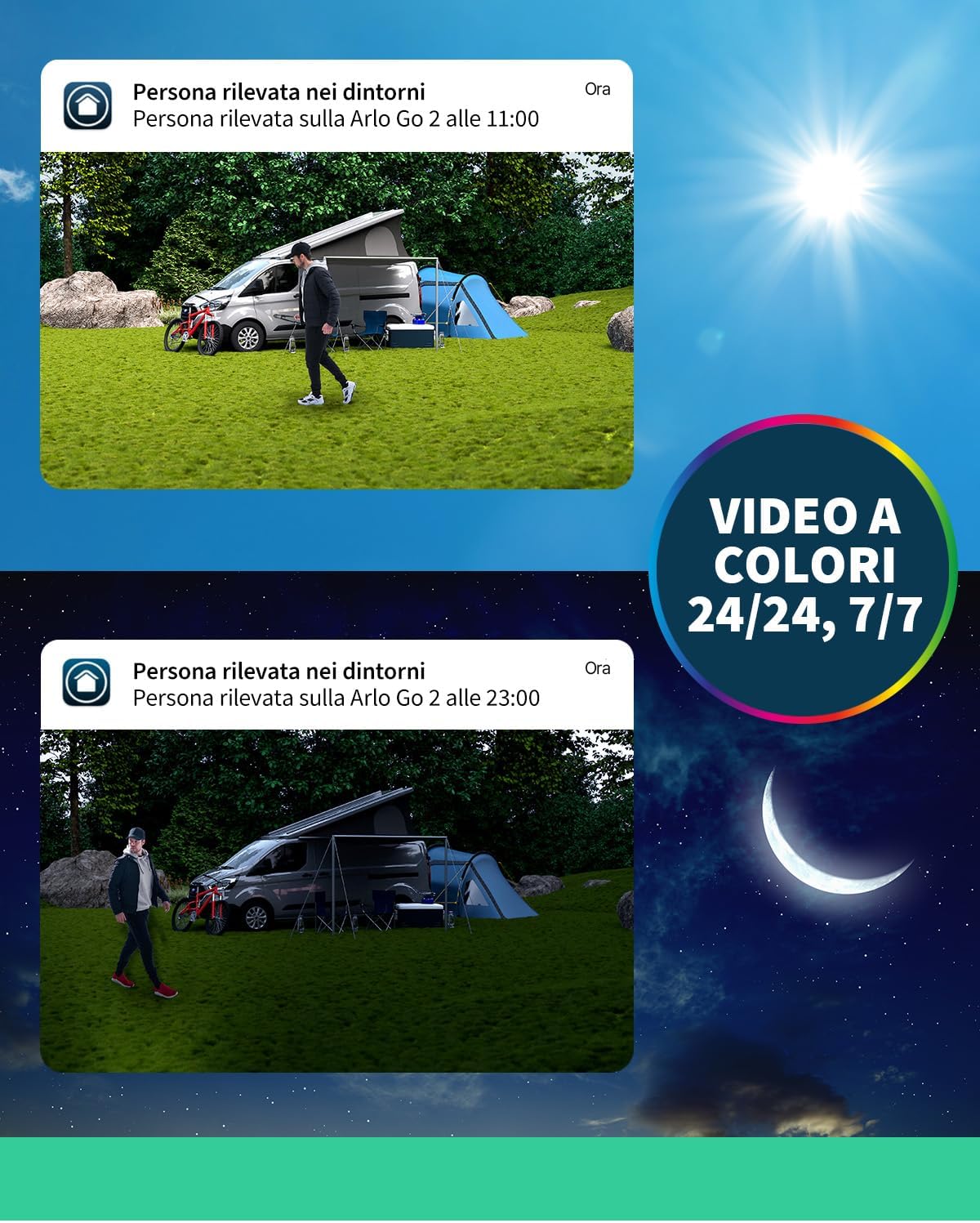 Arlo Go 2 Telecamera WiFi Esterno Senza Fili, HD, Connessione WiFi O Con Scheda SIM 3G/4G LTE, Archiviazione Locale Con SD O Cloud, Sensore Di Movimento, Visione Notturna, Prova Inclusa Arlo Secure
