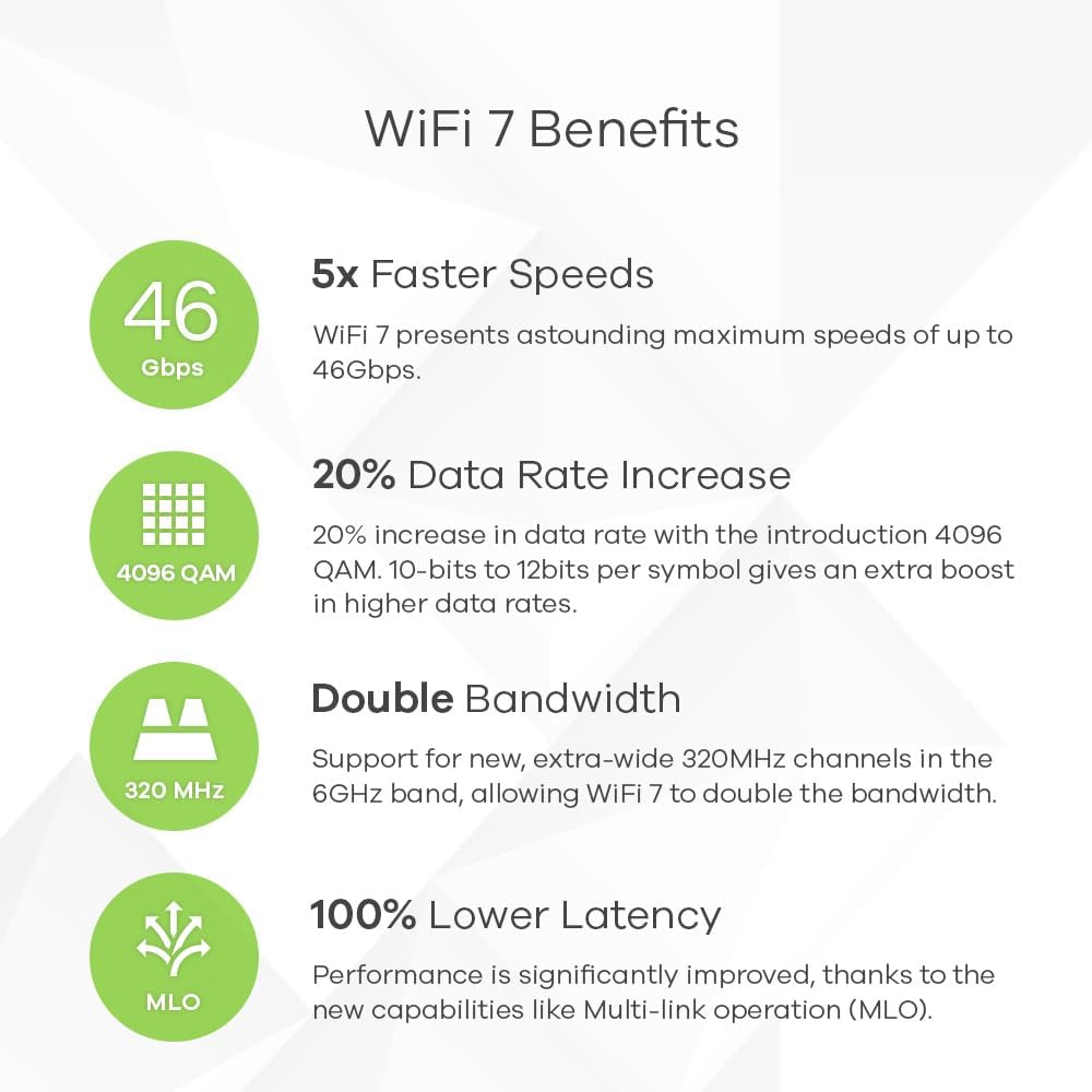 Zyxel Punto di accesso NebulaFlex Pro a tre radio di livello enterprise WiFi 7 (802.11be) BE22000, Uplink 10GbE, gestibile tramite APP/Web Nebula, controller WLAN [WBE660S].