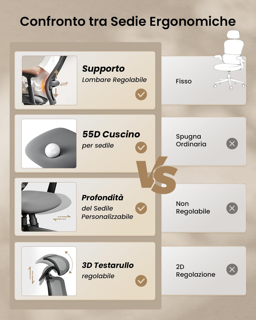 ProtoArc EC200 Sedia da ufficio ergonomica per la casa, sedia da scrivania girevole, poggiatesta 3D regolabile e supporto lombare, seduta scorrevole per un comfort di oltre 8 ore, Grigio