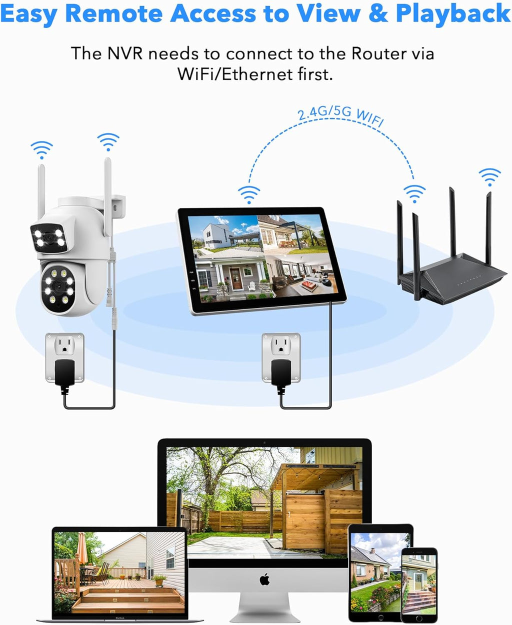 Camcamp 2K PTZ Kit Videosorveglianza WiFi Esterno con 10 Monitor, 5G&2.4G WiFi 10CH NVR, 4X Doppia Lente Telecamera, Colori Visione Notturna,Registrazione 24/7,Tracciamento del Movimento,2-Vie Parla