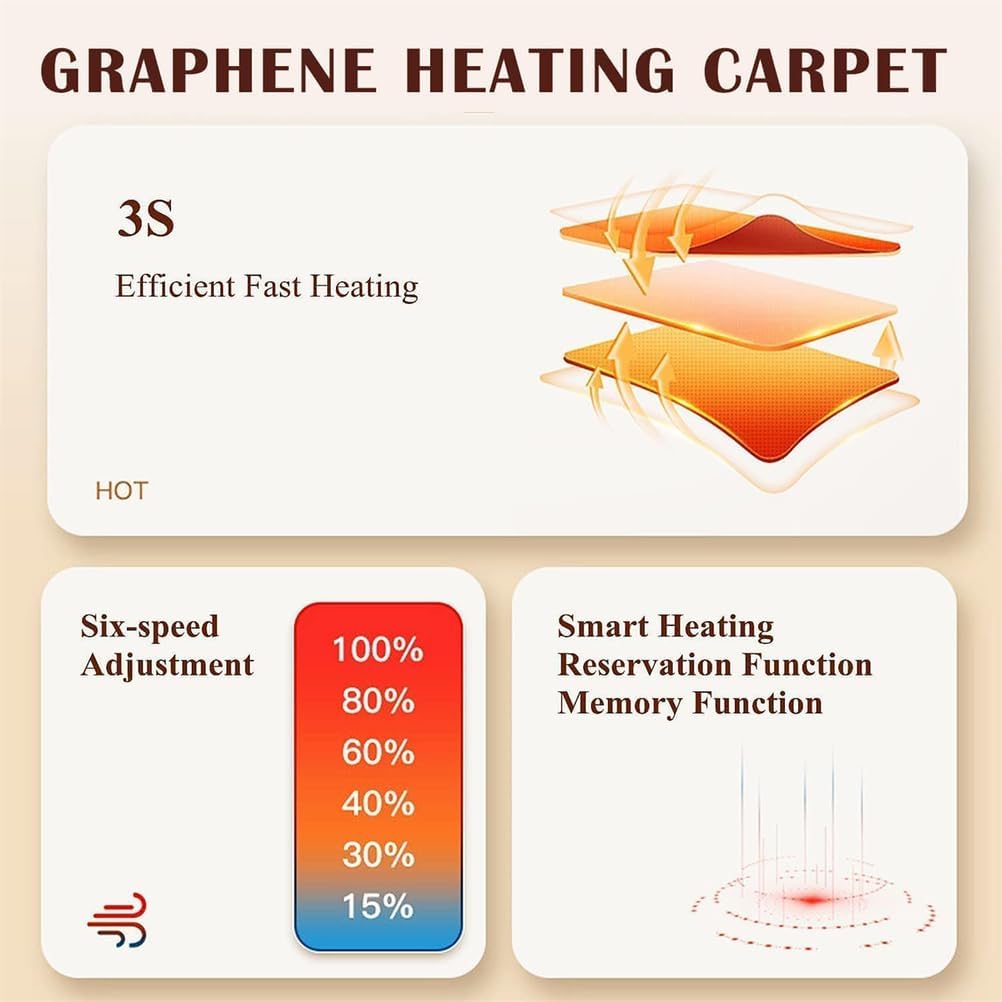 Riscaldatore a infrarossi per Pavimento, Tappeto riscaldato Elettrico con termostato Regolabile a 60 Livelli, temporizzazione di 12 Ore, Tappeto riscaldante Elettrico Impermeabile,80x150cm