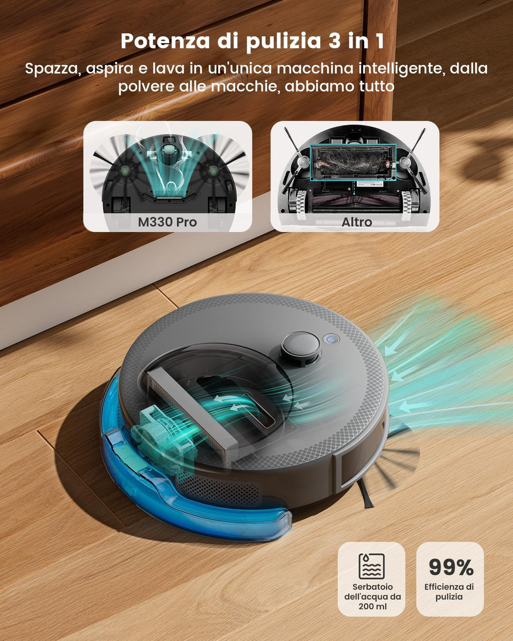 LEFANT M330Pro Robot Aspirapolvere Lavapavimenti con Mappatura Laser dToF, 5000Pa, Evitamento Ostacoli PSD, 150 Minuti, Zona Vietata, App/WiFi/Alexa, Ideale per Animali, Pavimenti Duri, Grigio
