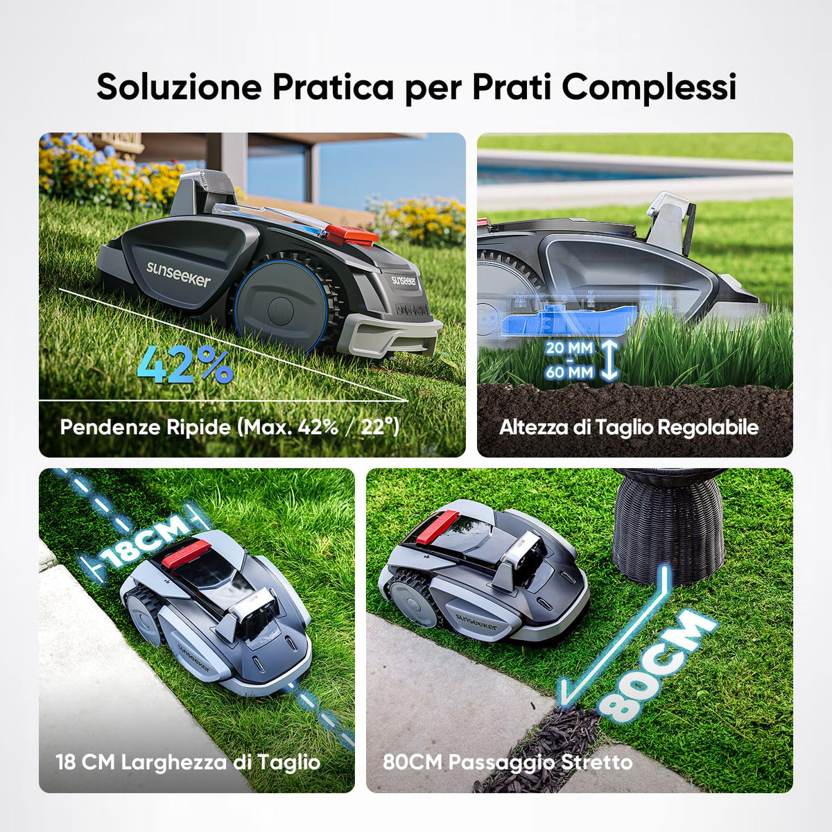 Sunseeker V3 Robot Tagliaerba Senza Filo Perimetrale 600 m², Vision AI, Doppio Occhio, Pendenza 42%, Controllo Tramite APP, Tagliaerba con Un Solo Clic