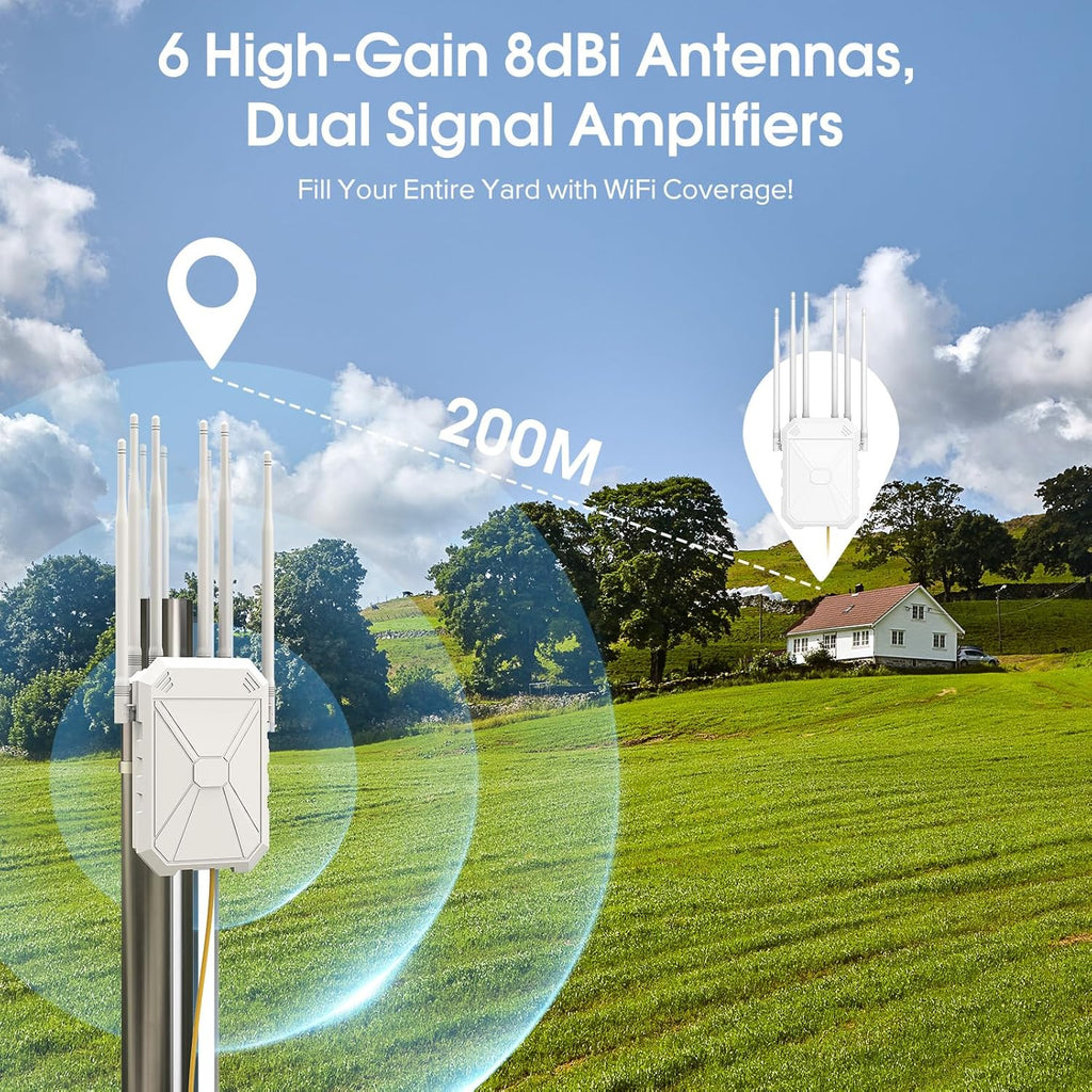 AX1800 Ripetitore WiFi Potente Esterno, 5GHz e 2,4GHz Amplificatore Wifi Con 6 Antenne, WiFi Extender, Resistente Agli Agenti Atmosferici IP67, Passivo PoE, Porta Gigabit Ethernet, Per Cortile