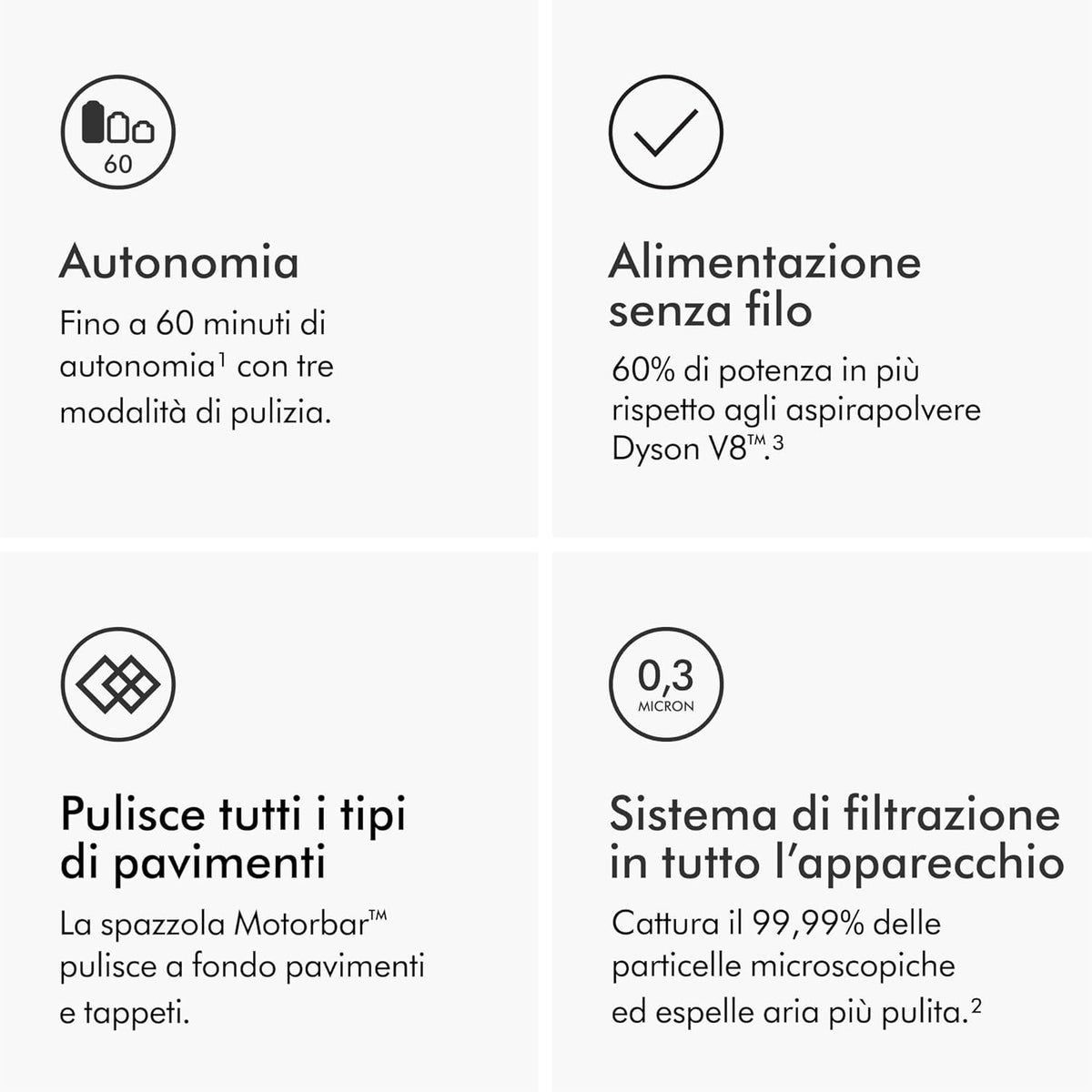 Dyson V11™ Advanced aspirapolvere senza filo, 200 Airwatt, autonomia 60 minuti, tecnologia anti-groviglio, aspirapolvere per pavimenti e portatile (Nichel/Viola)