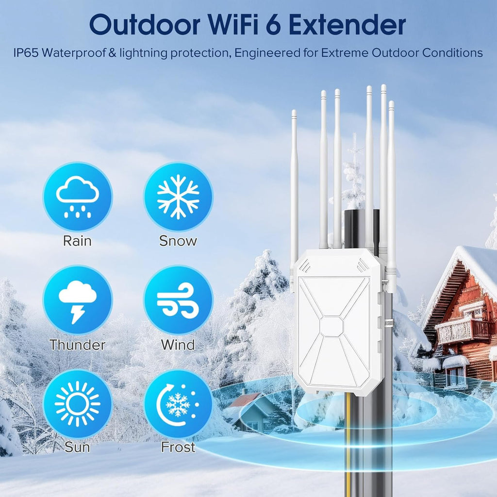 AX1800 Ripetitore WiFi Potente Esterno, 5GHz e 2,4GHz Amplificatore Wifi Con 6 Antenne, WiFi Extender, Resistente Agli Agenti Atmosferici IP67, Passivo PoE, Porta Gigabit Ethernet, Per Cortile