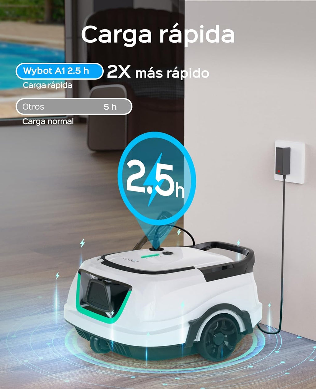 (Aggiornamento 2025)WYBOT A1 Robot Piscina, Autonomia 120 Min, Robot Piscina Senza Fili con Doppio Filtro per Piscine Fuori Terra Fino a 100 m²,2,5 Ore di Carica Completa Veloce(Verde Bianco Perlato)