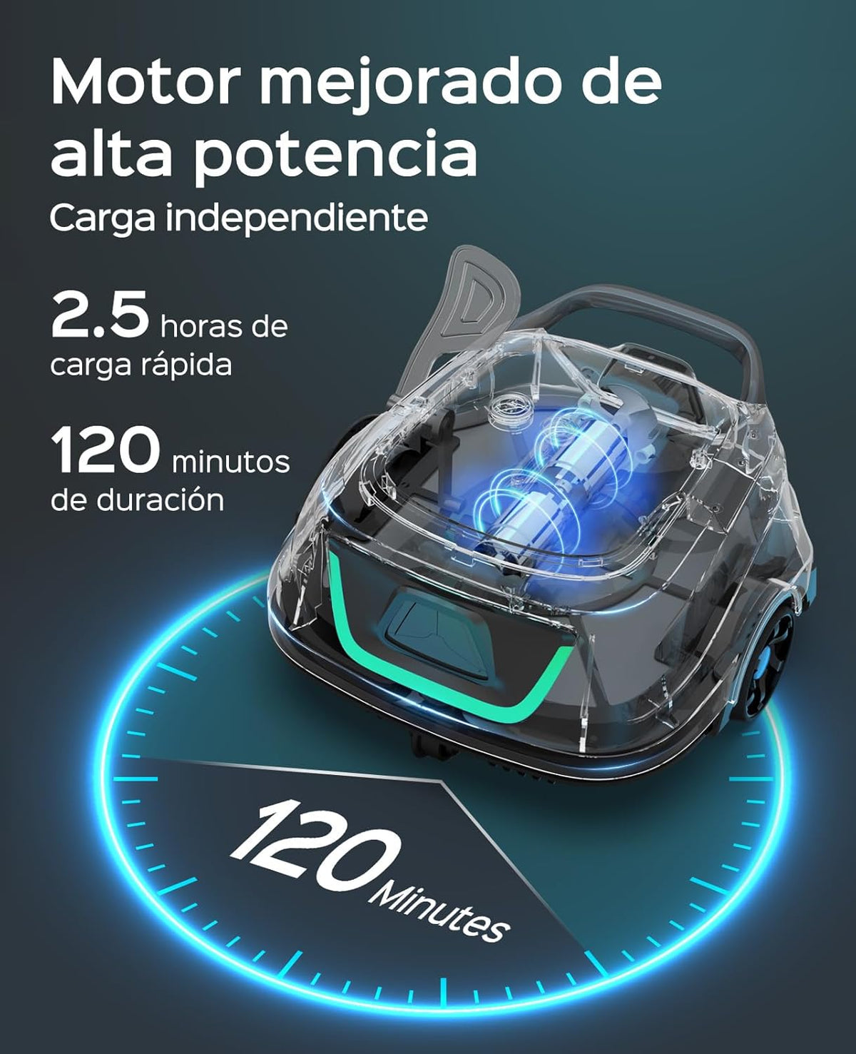 (Aggiornamento 2025)WYBOT A1 Robot Piscina, Autonomia 120 Min, Robot Piscina Senza Fili con Doppio Filtro per Piscine Fuori Terra Fino a 100 m²,2,5 Ore di Carica Completa Veloce(Verde Bianco Perlato)