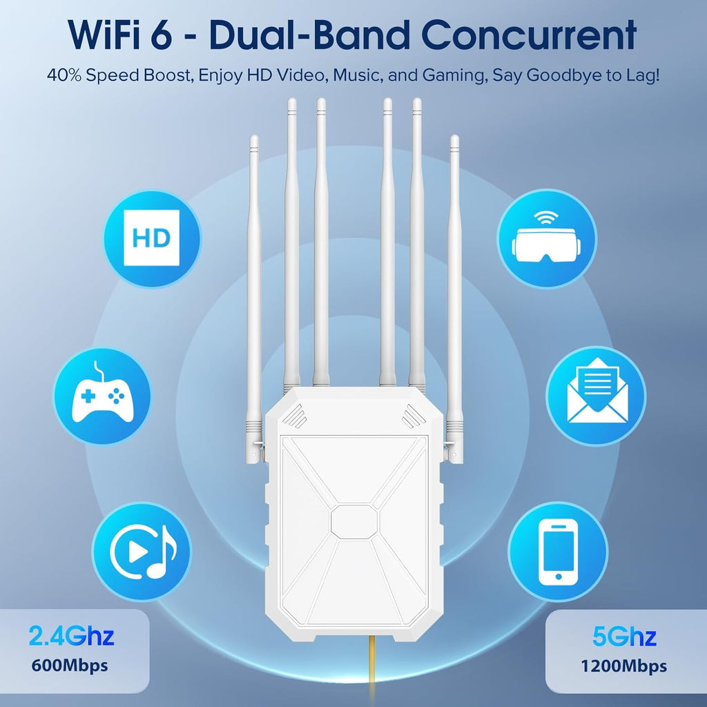 AX1800 Ripetitore WiFi Potente Esterno, 5GHz e 2,4GHz Amplificatore Wifi Con 6 Antenne, WiFi Extender, Resistente Agli Agenti Atmosferici IP67, Passivo PoE, Porta Gigabit Ethernet, Per Cortile