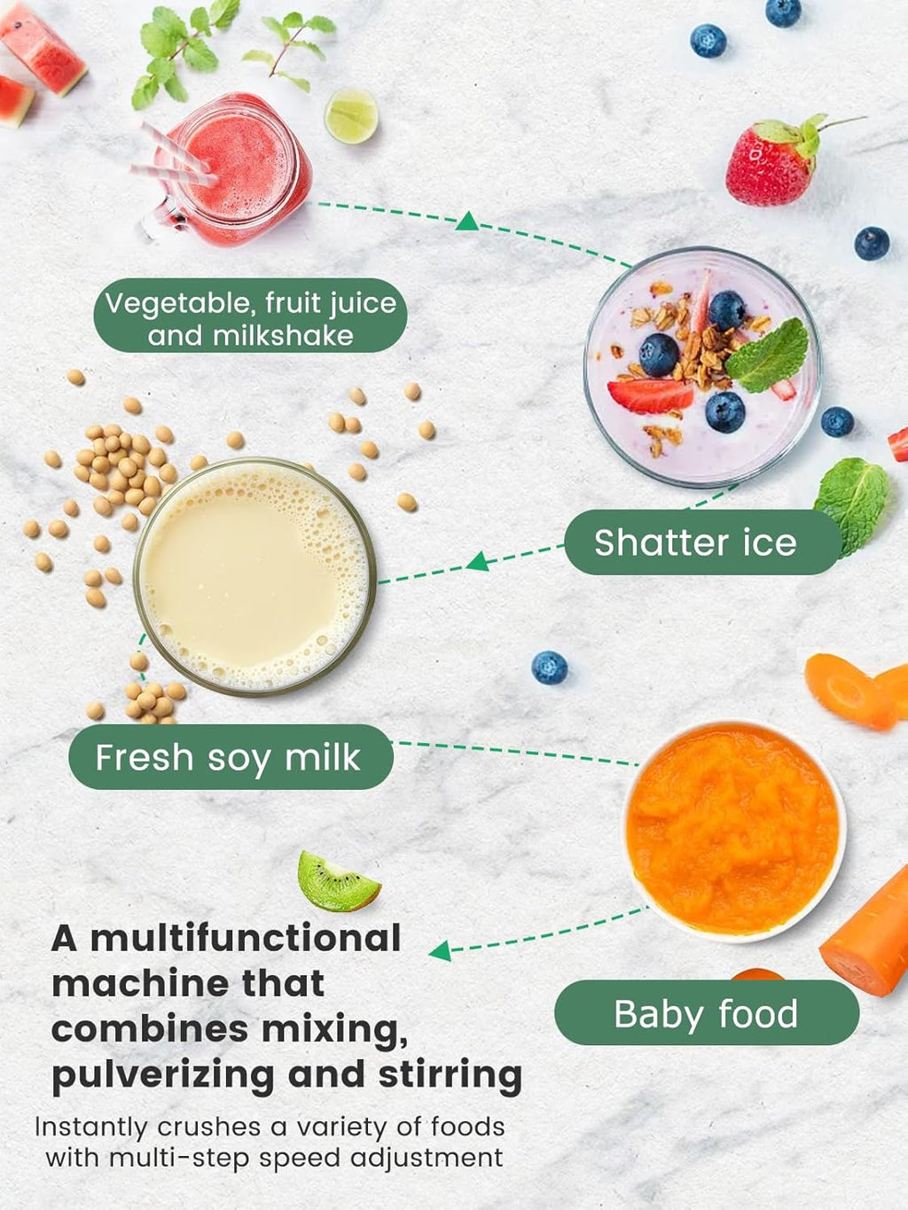 Huanyu Frullatore Creatore di frullati 3 litri Grande capacità Frullatore ad alta velocità 2800W Frullatori commerciali multifunzione per tritare il ghiaccio, succhi, frullati e latte di soia