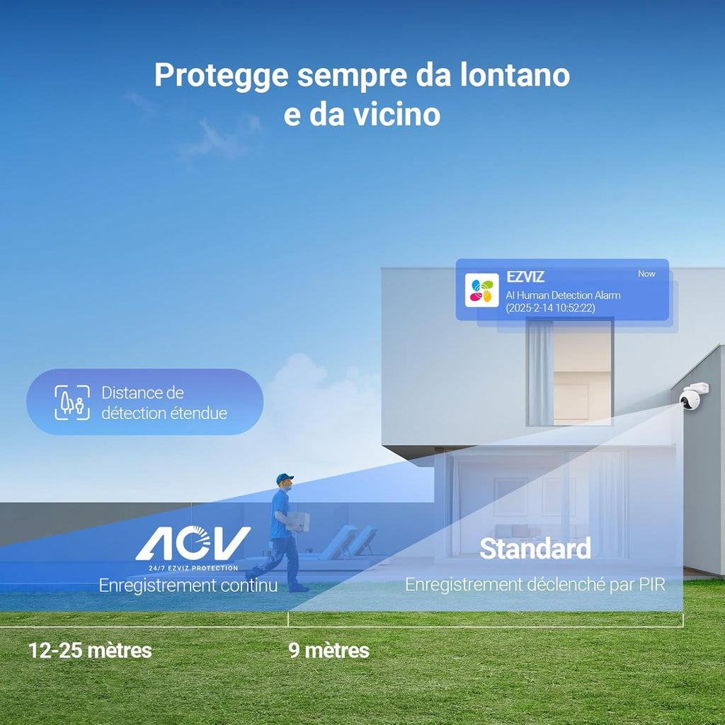 EZVIZ 8MP Telecamera WiFi Senza Fili per Esterni con Pannello Solare da 5W, Rilevamento di Persone/Veicoli, Telecamera Solare per Esterni a 360°, Modalità AOV, Difesa Attiva, CB8 Pro 4K Kit