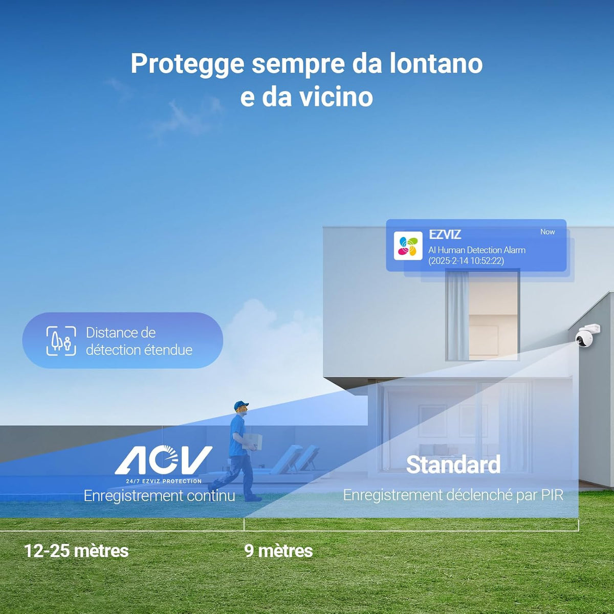 EZVIZ 8MP Telecamera WiFi Senza Fili per Esterni con Pannello Solare da 5W, Rilevamento di Persone/Veicoli, Telecamera Solare per Esterni a 360°, Modalità AOV, Difesa Attiva, CB8 Pro 4K Kit